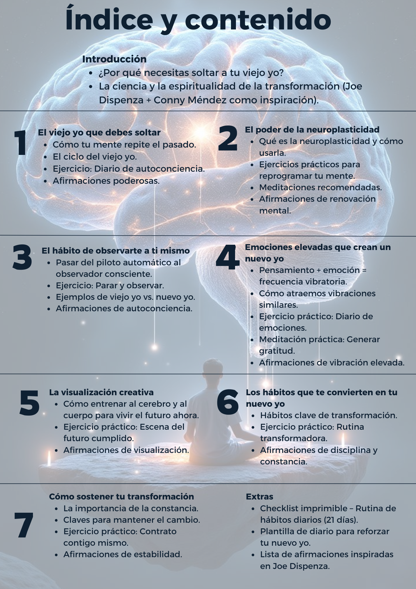 REPROGRAMA TU MENTE, TRANSFORMA TU VIDA